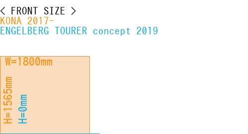 #KONA 2017- + ENGELBERG TOURER concept 2019